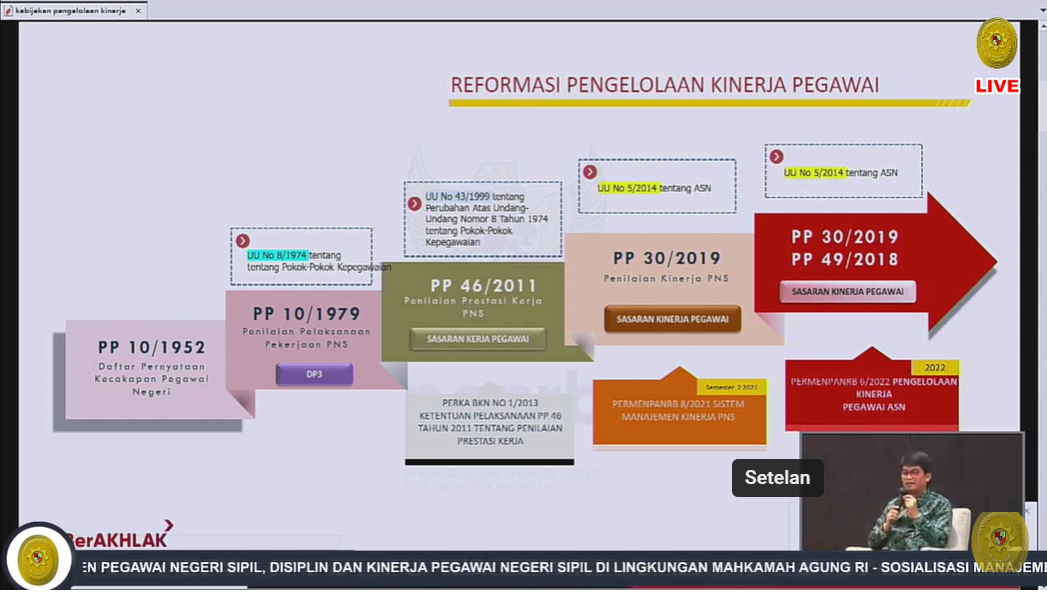 Capture disiplin pns
